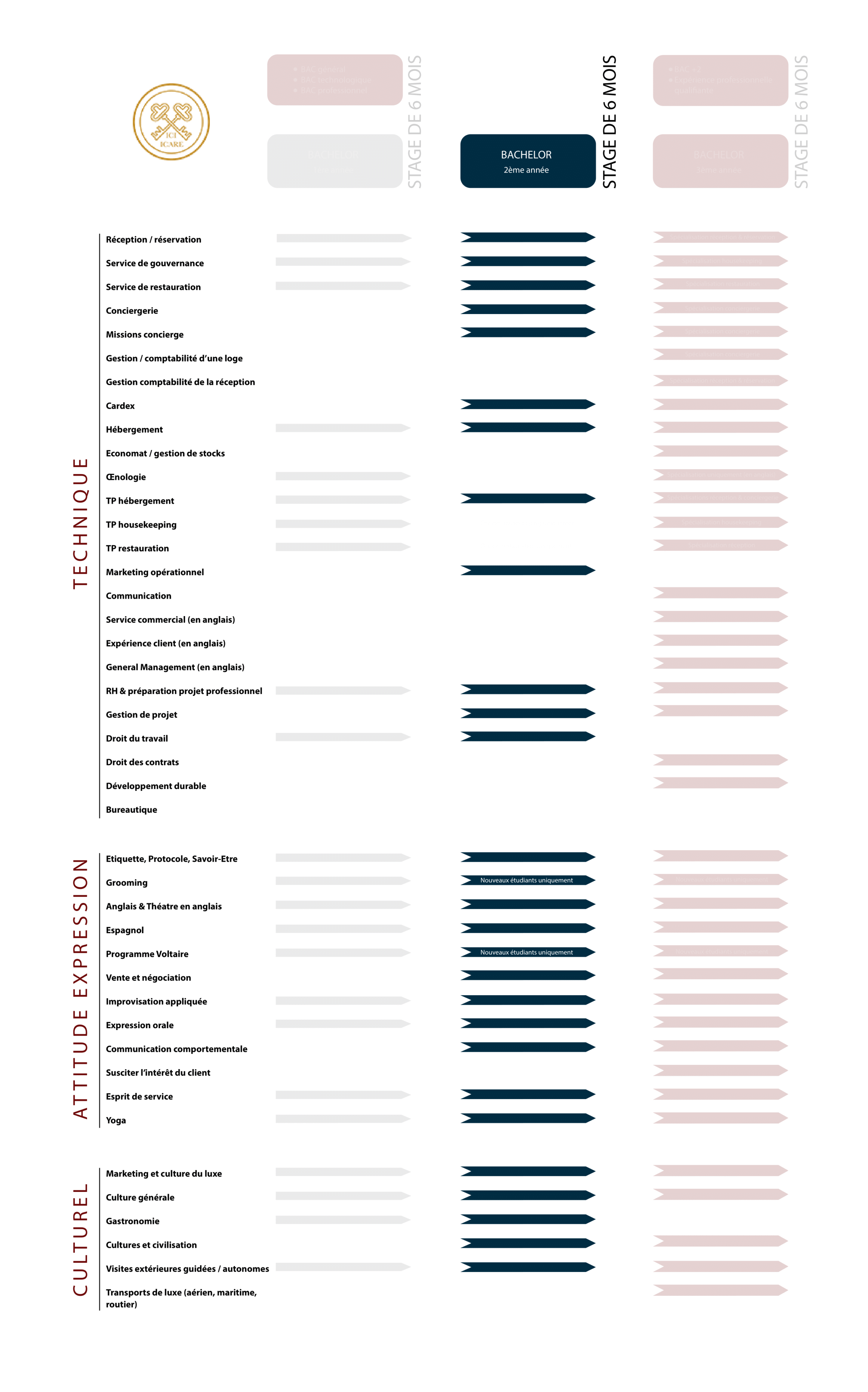 B2-RC-B-Conciergerie1-2-1.png