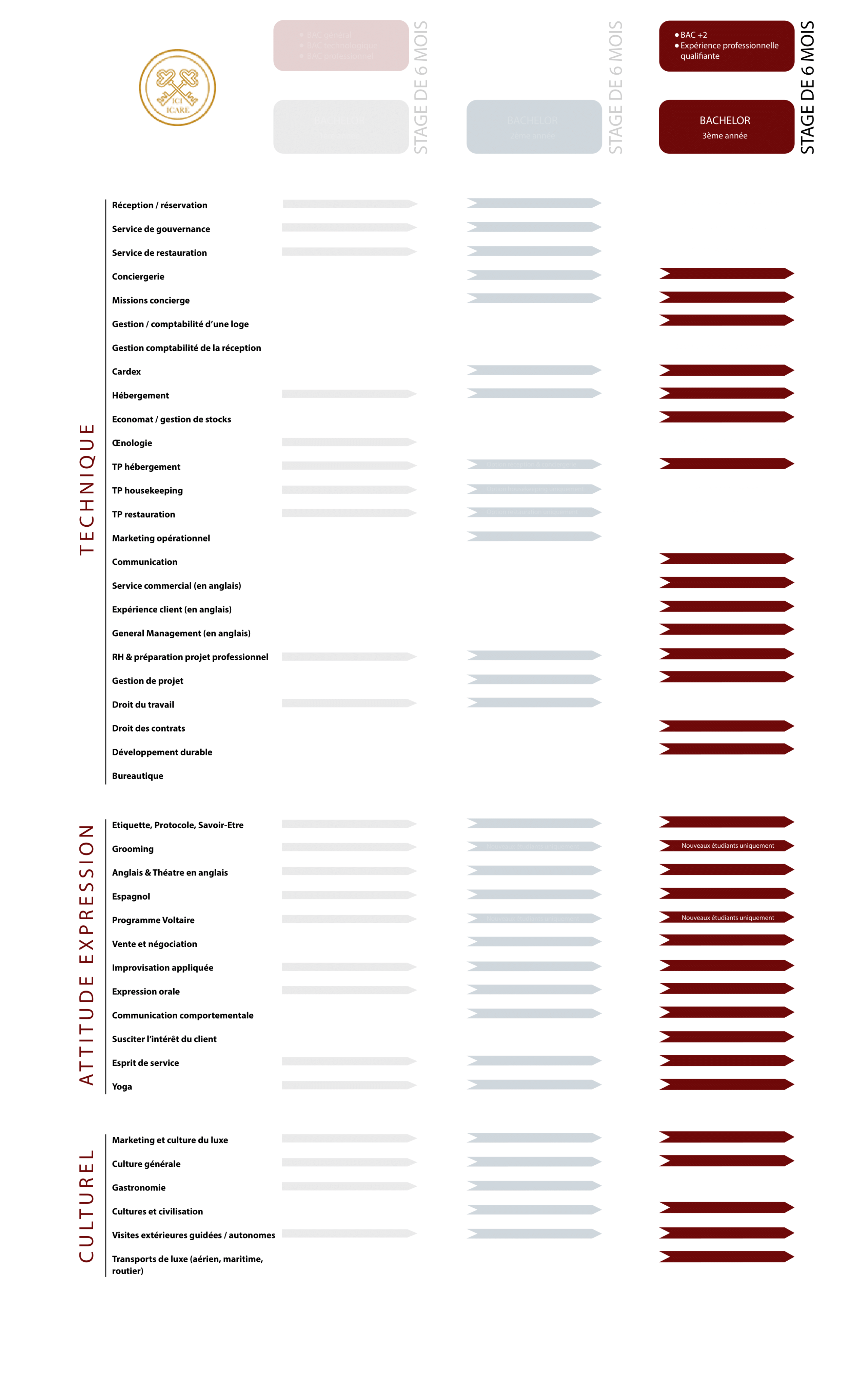 B2-RC-B-Conciergerie1-3-1.png